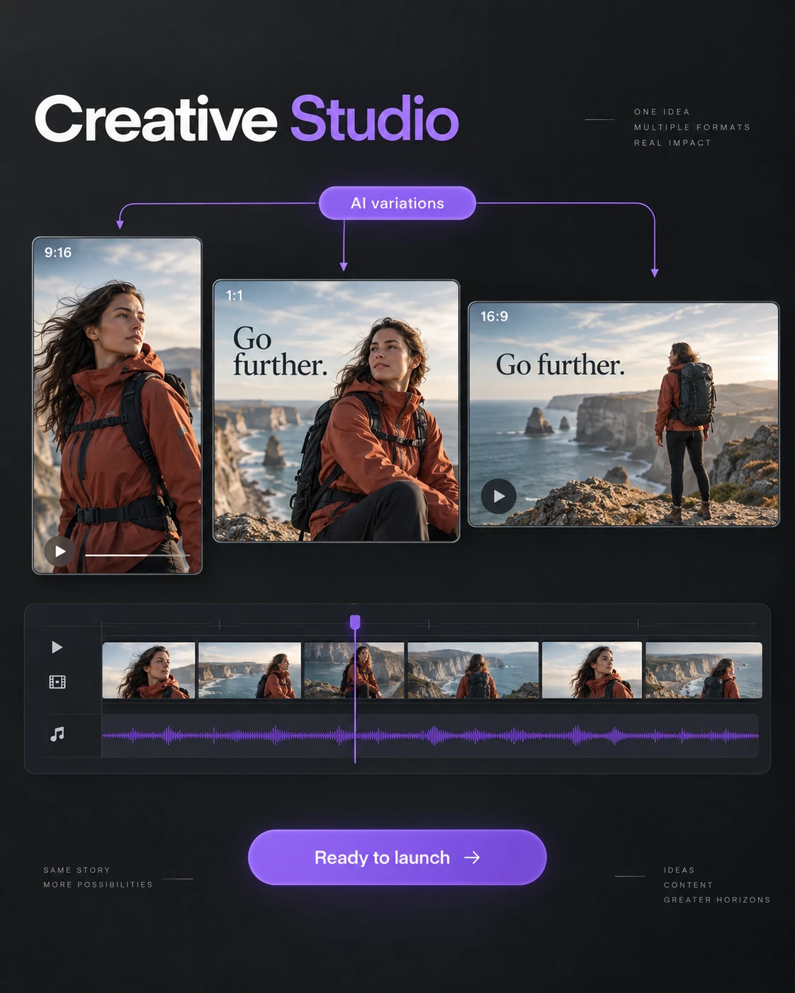 Service concept: creative direction adapted into campaign formats