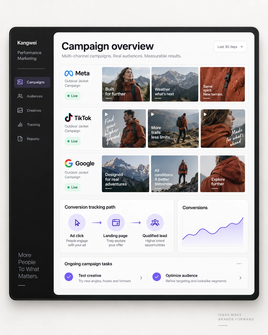 Service concept: campaign planning and conversion tracking